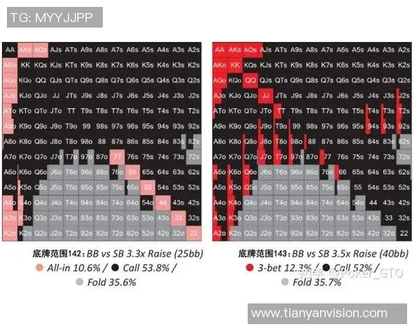 深度分析LNG战队的防守策略与战术布局探讨
