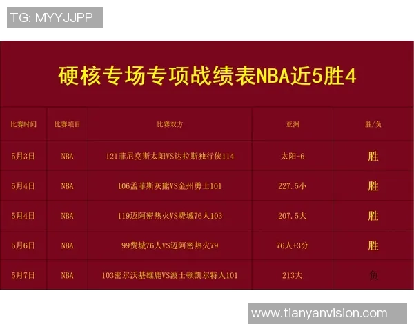 东部雄鹿与热火激战比分揭晓精彩瞬间回顾与分析