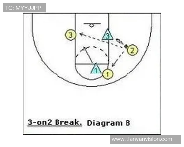 成都街舞队快攻战术分析与表现评估探讨